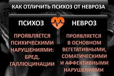 Лечение психоза в Златоусте